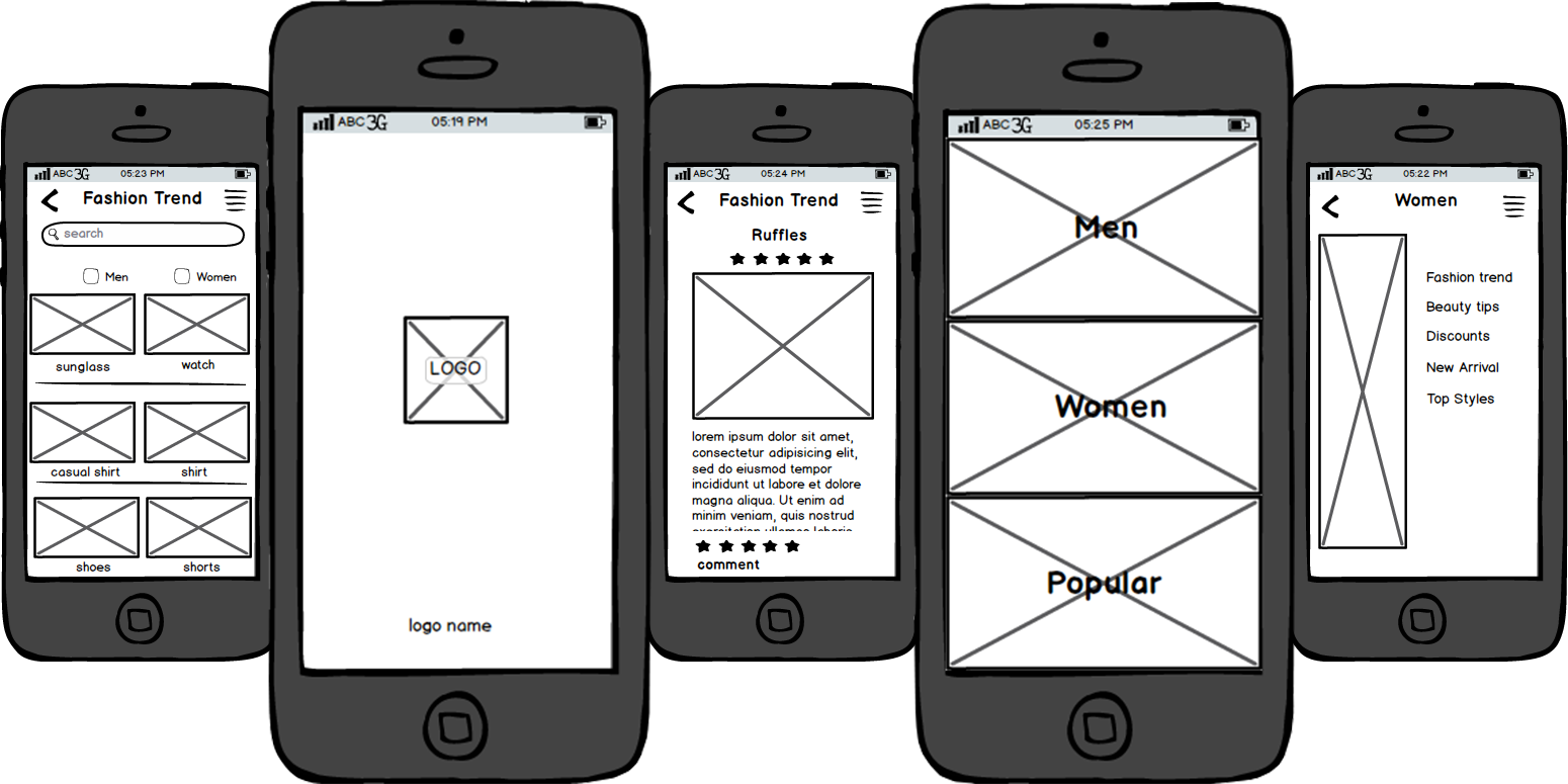 Beautybeans Wireframe