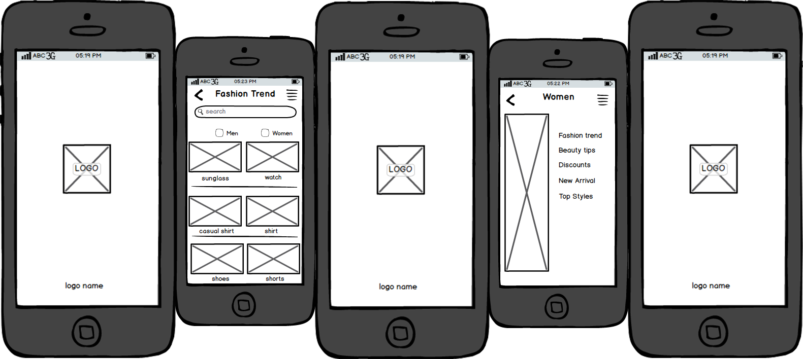 Beautybeans Wireframe