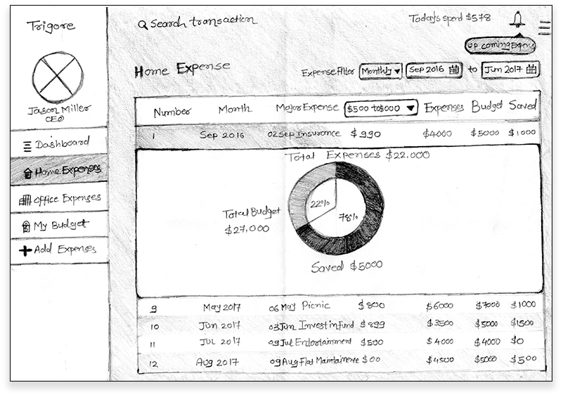 Trigore Paper Sketch