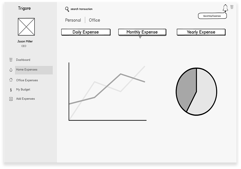 Trigore Wireframe